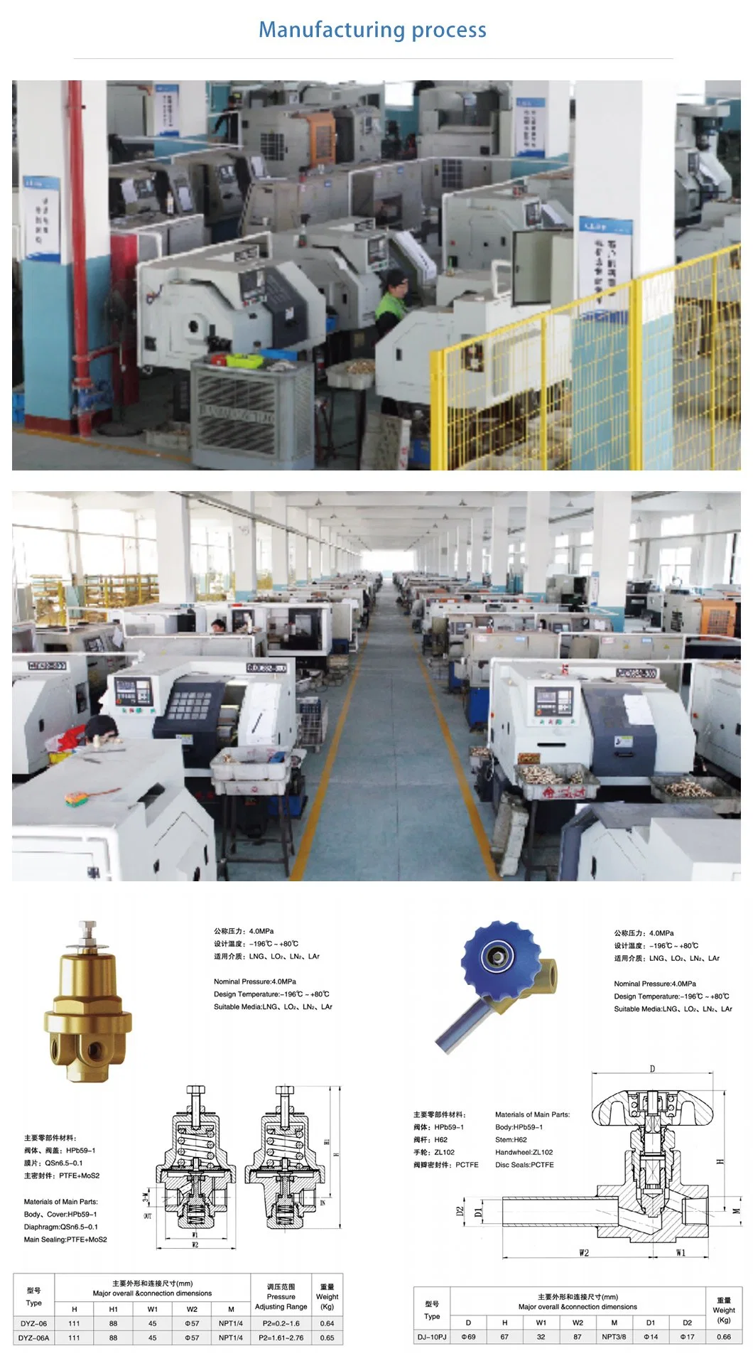 Hardware Parts Precision Manufacturing Coffee Machine Parts Processing